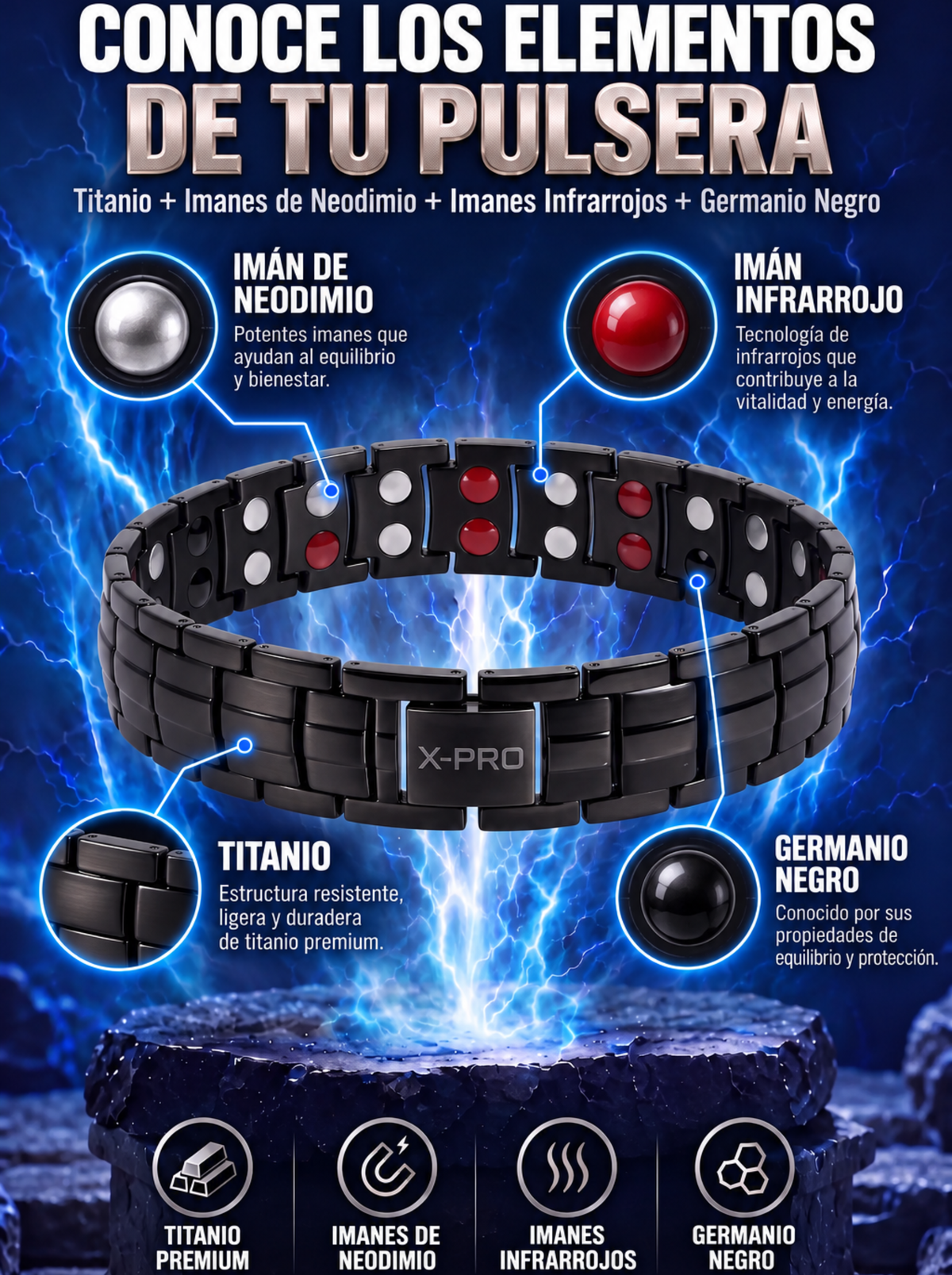 Pulsera Magnética X-PRO